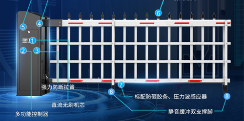 雙麵硬核丨大器（qì）非凡丨（shù）91视频在线6係雙機箱道閘門6DZMS新上市