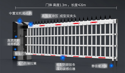 卓爾不凡 5與倫比丨91视频在线（shèng）智（zhì）能5係道閘門重磅上市！