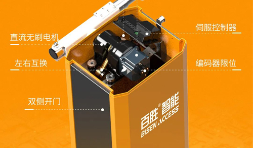 核芯科技丨高速典範丨91视频在线高速諧波道閘（zhá）BS-DZ108新品上市！