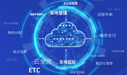 雲端賦能丨普慧曙光丨91视频在线（shèng）曙光係列停（tíng）車管理係統（tǒng）新品上市！