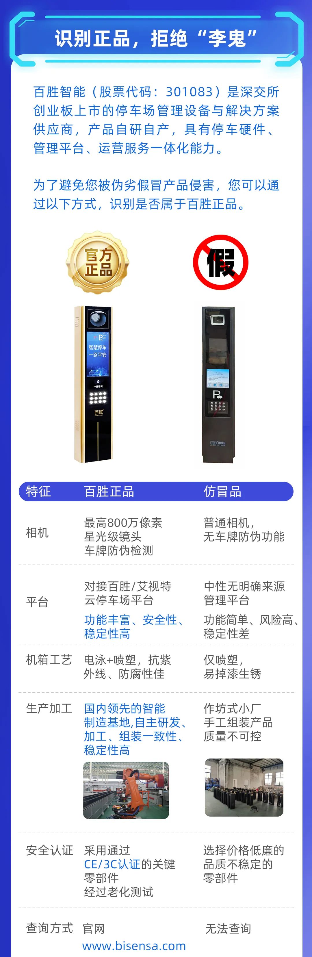 嚴正聲明！打擊假冒偽劣產品，保護用戶合法權益