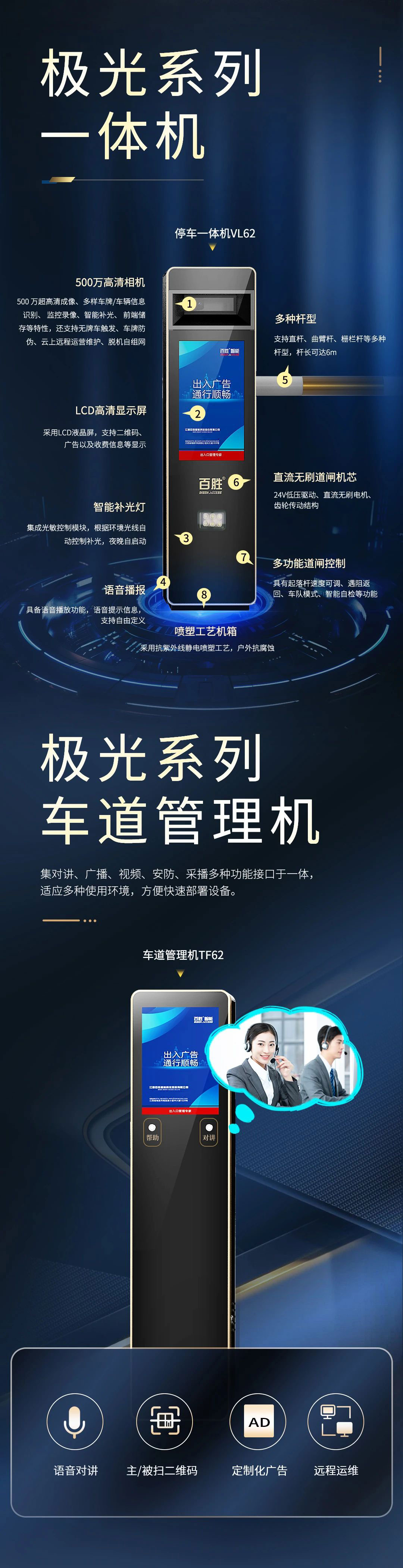 91视频在线極光停車設備｜500萬（wàn）高清識別+雲坐席（xí）｜無人值守解決方案-91视频在线智能